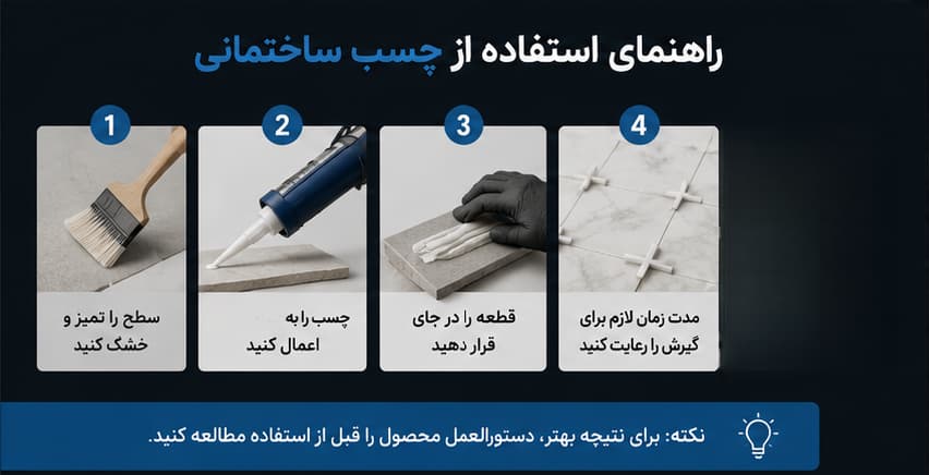 مراحل صحیح استفاده از بهترین چسب ساختمانی برای افزایش دوام اتصال