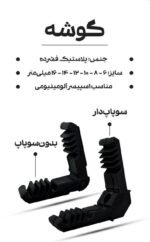انواع کرنر های ساده و گاز خور همراه با در پوش - Image 3