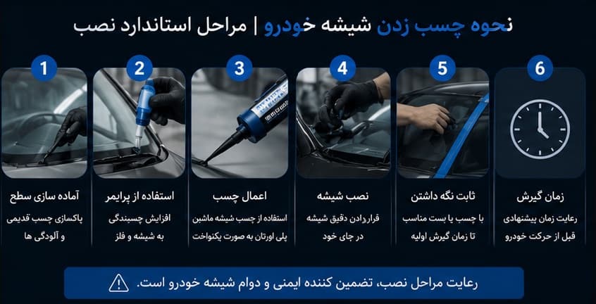 نحوه چسب زدن شیشه خودرو با چسب پلی اورتان
