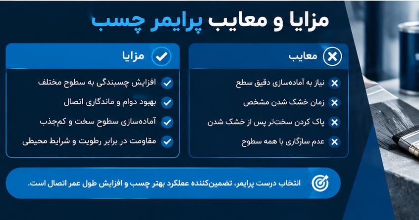 مزایا و معایب پرایمر چسب و تأثیر آن بر دوام اتصال