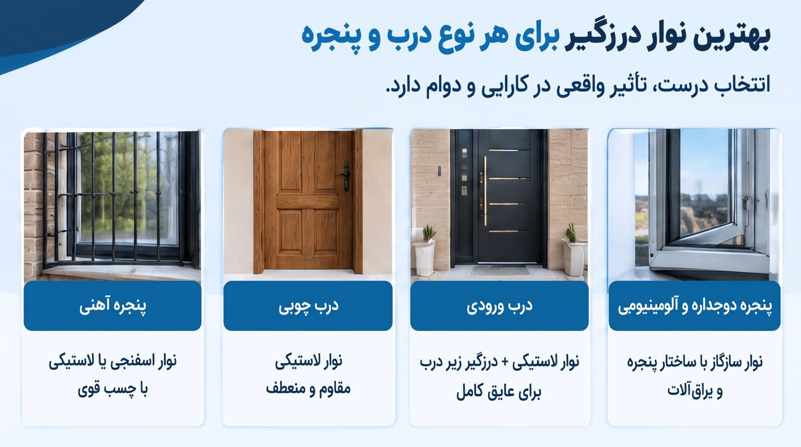 بهترین نوار درزگیر برای هر نوع درب و پنجره کدام است؟